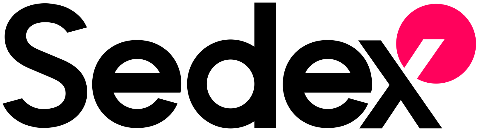 EU GMP